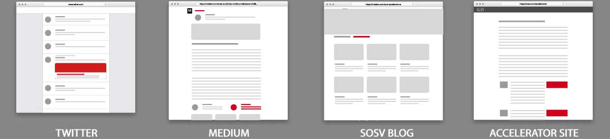 SOSV Research